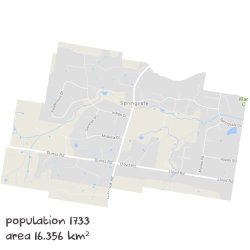 PDHPE Tutoring Near Me